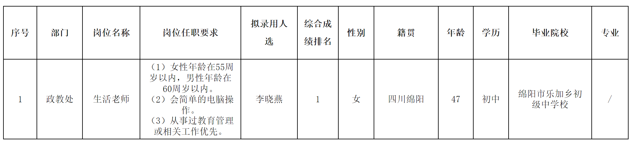 第五.png 第五.png