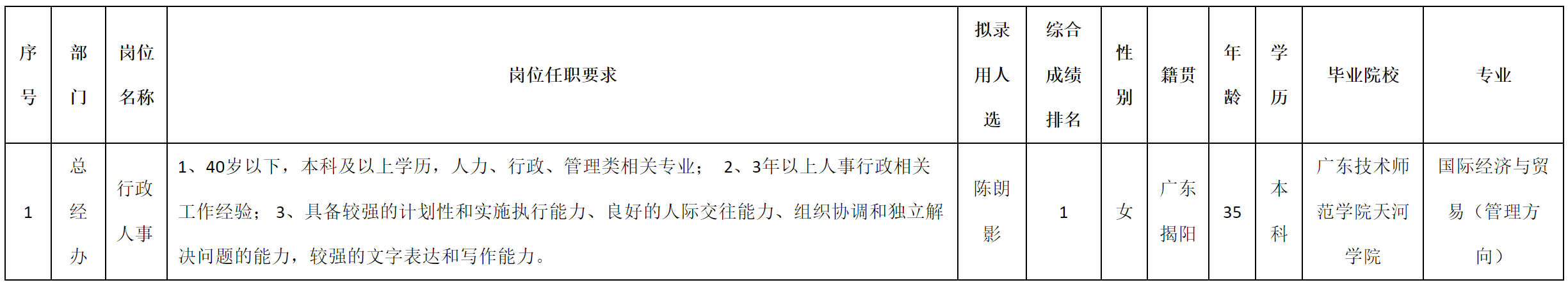 久和.png 久和.png