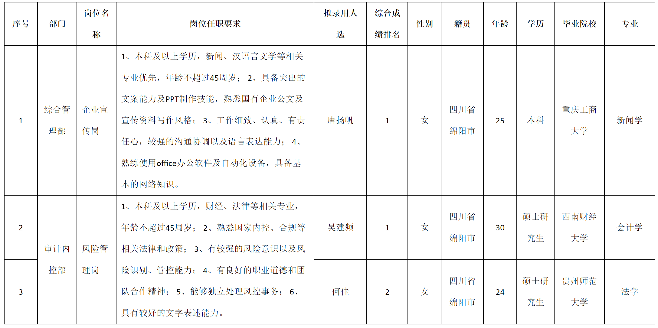 科瑞.png 科瑞.png