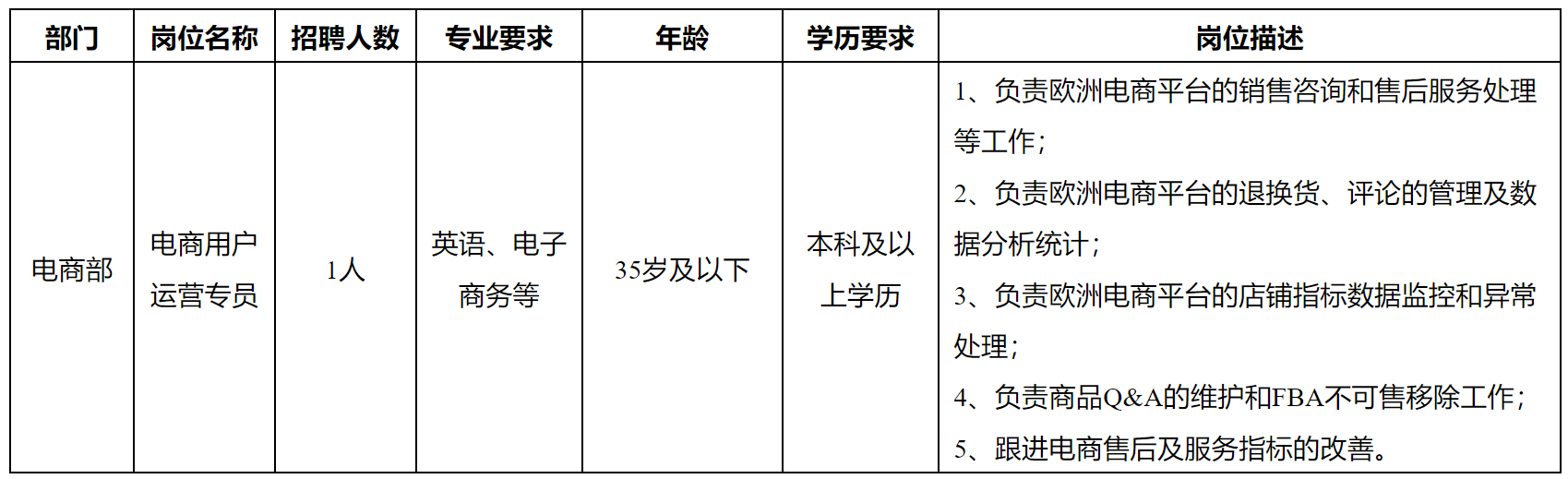 長虹美.png 長虹美.png