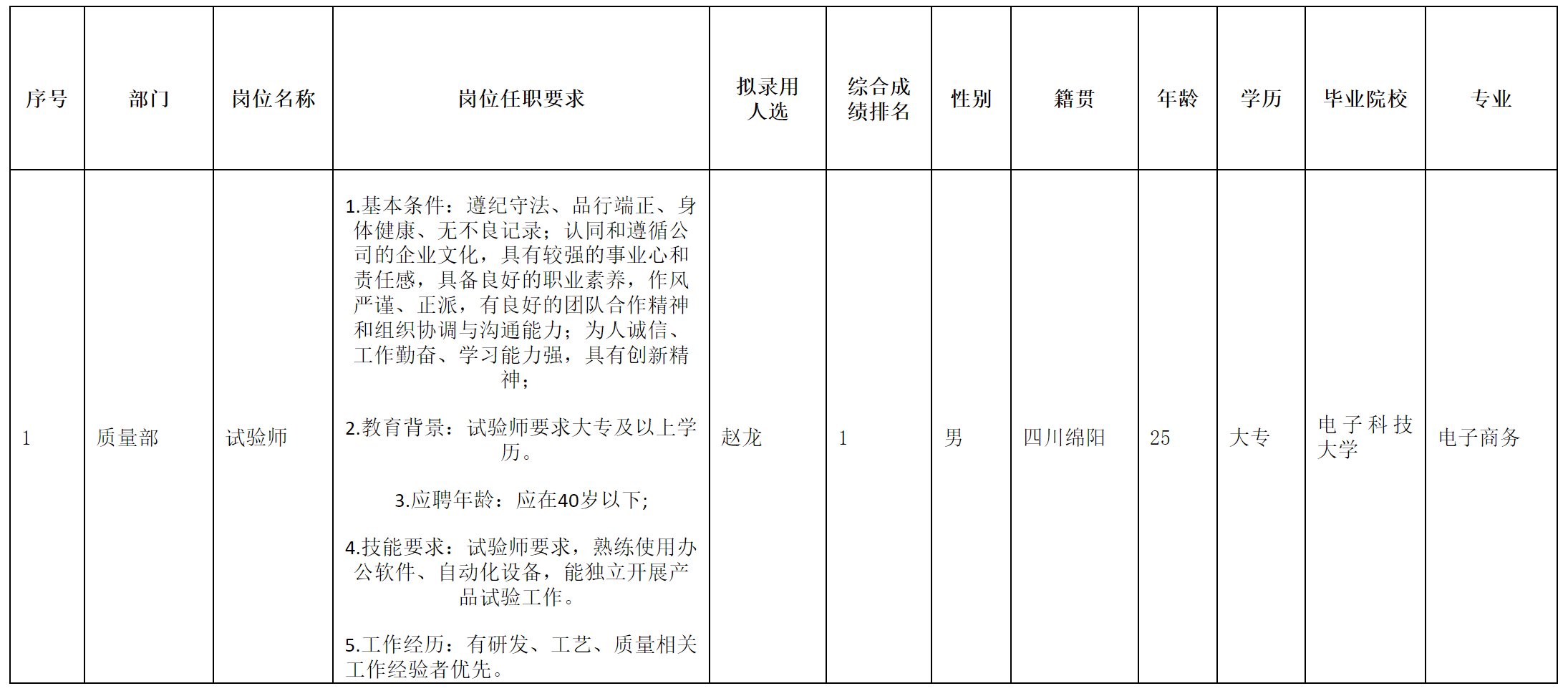 長(zhǎng)虹空調(diào).png 長(zhǎng)虹空調(diào).png