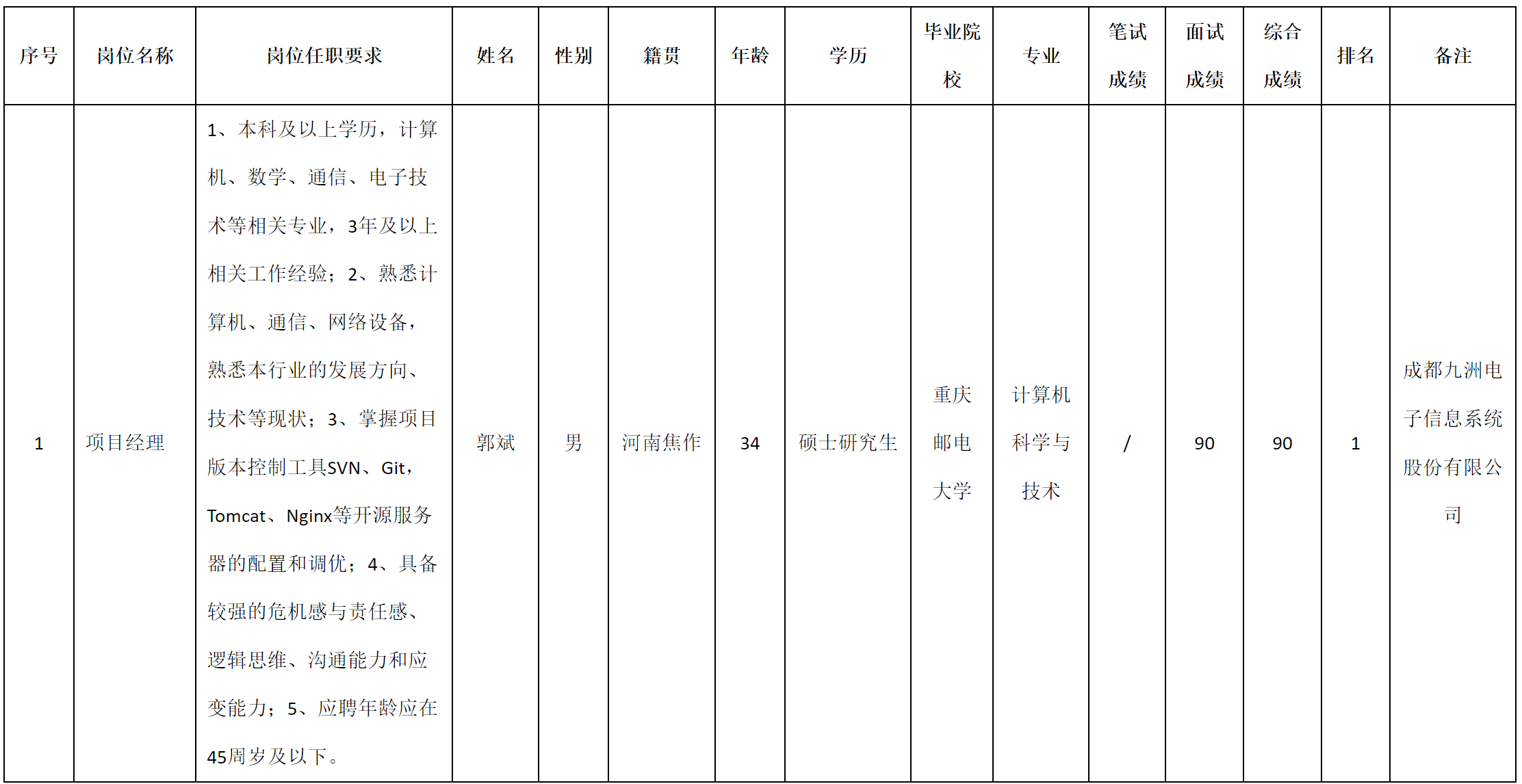 軟件.png 軟件.png