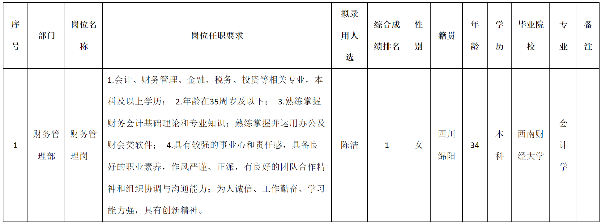 財務(wù)客理.png 財務(wù)客理.png