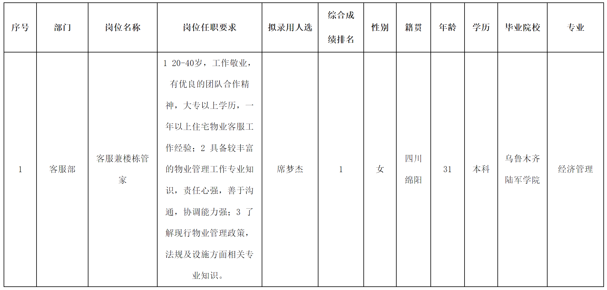 客服.png 客服.png