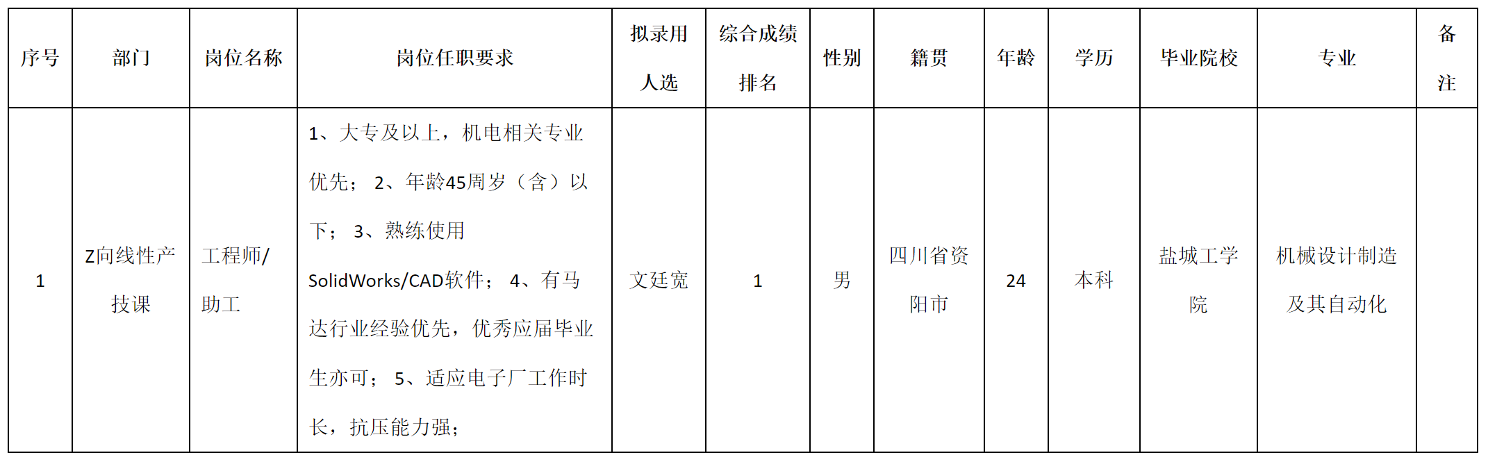 安和精密.png 安和精密.png