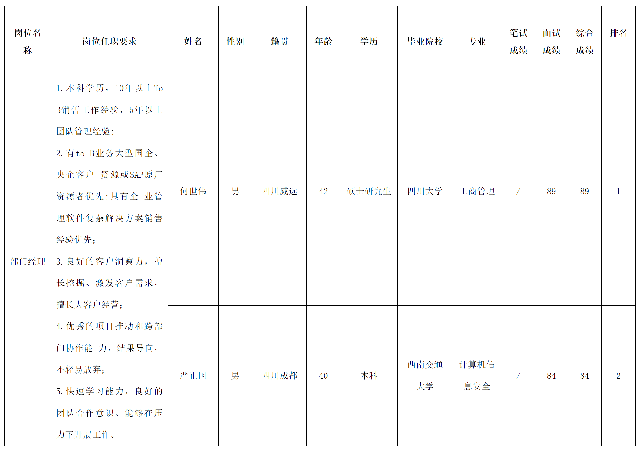 虹信.png 虹信.png