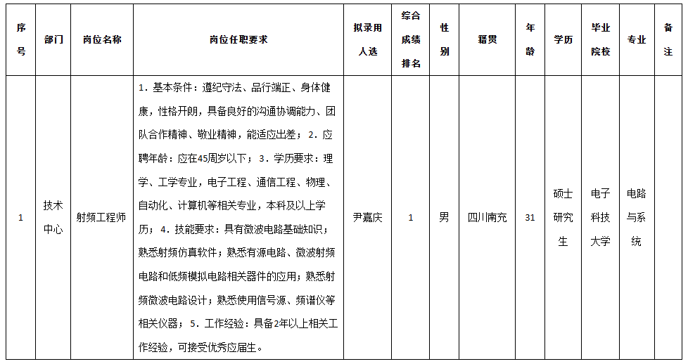 迪飛.png 迪飛.png