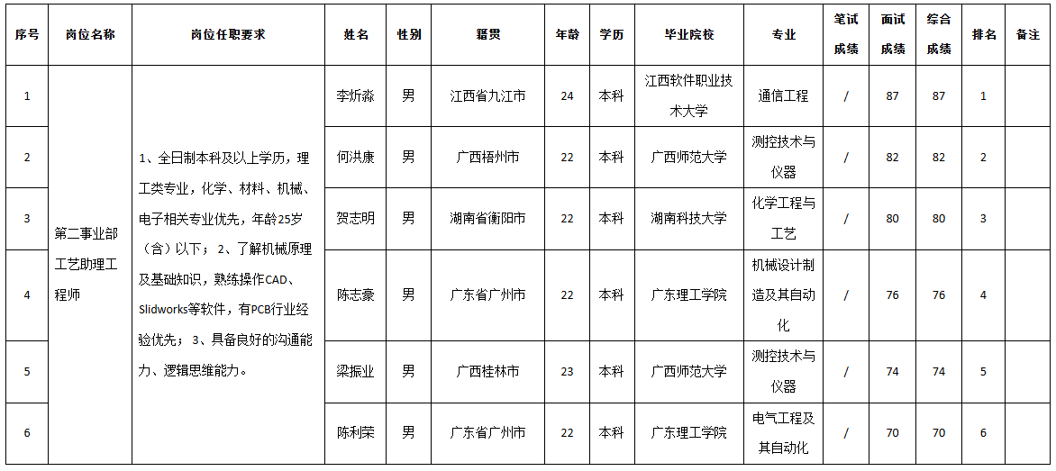 伊頓電子2.png 伊頓電子2.png