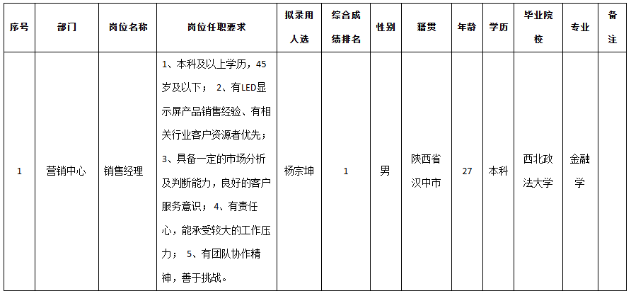 九州光電.png 九州光電.png