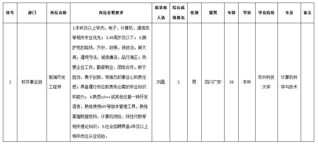 九強通信2.png 九強通信2.png