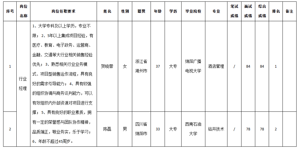 科瑞軟件.png 科瑞軟件.png