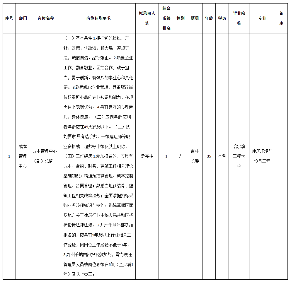 九州千城.png 九州千城.png