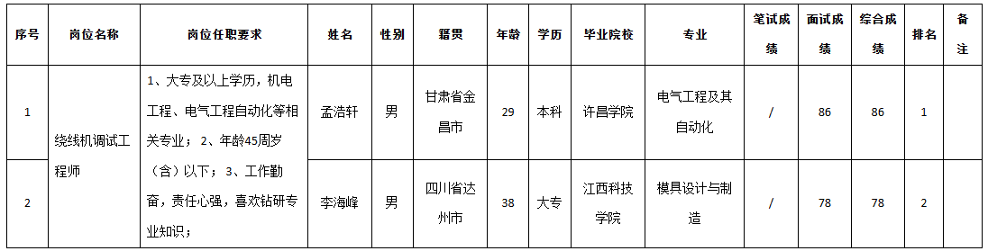 安和精密.png 安和精密.png