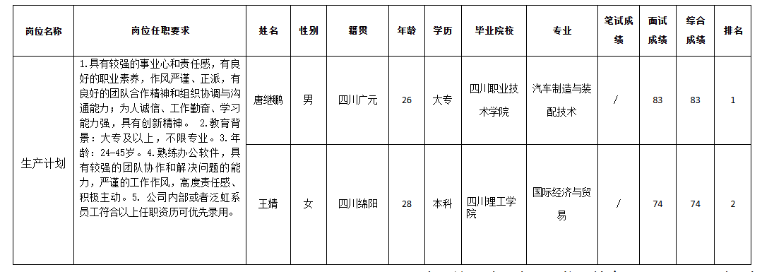 愛創(chuàng)科技.png 愛創(chuàng)科技.png