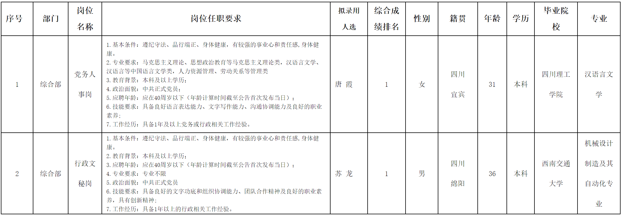 富達(dá).png 富達(dá).png