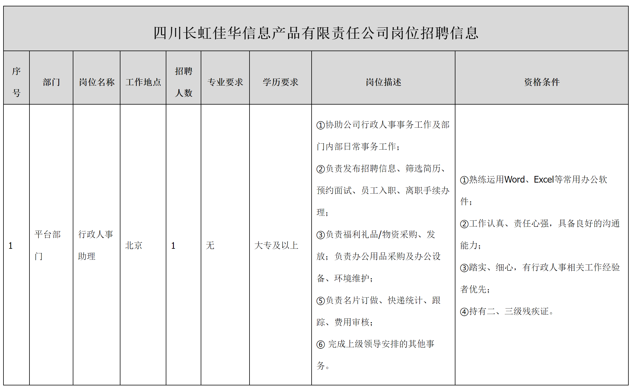事助理.png 事助理.png