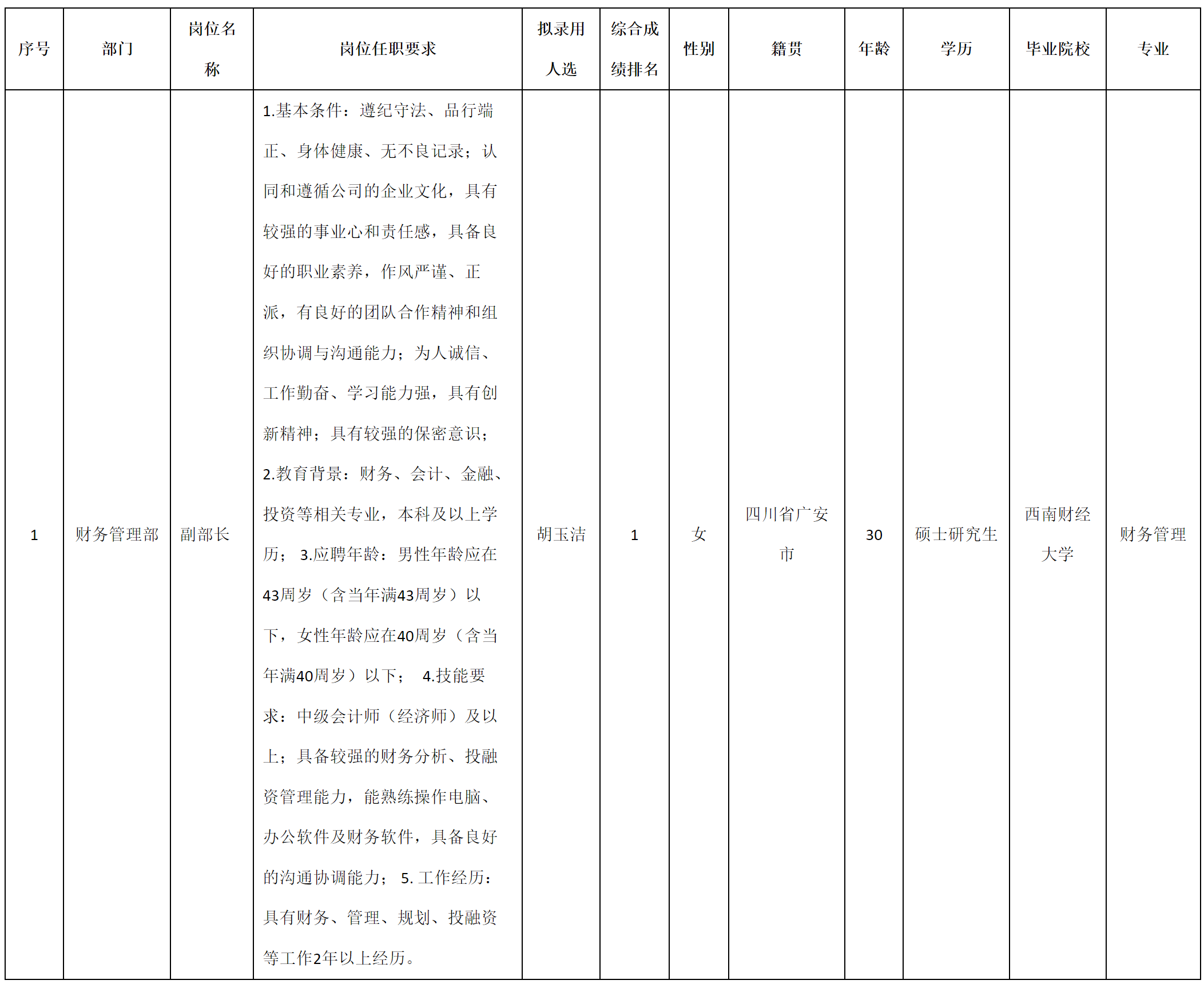 部長.png 部長.png