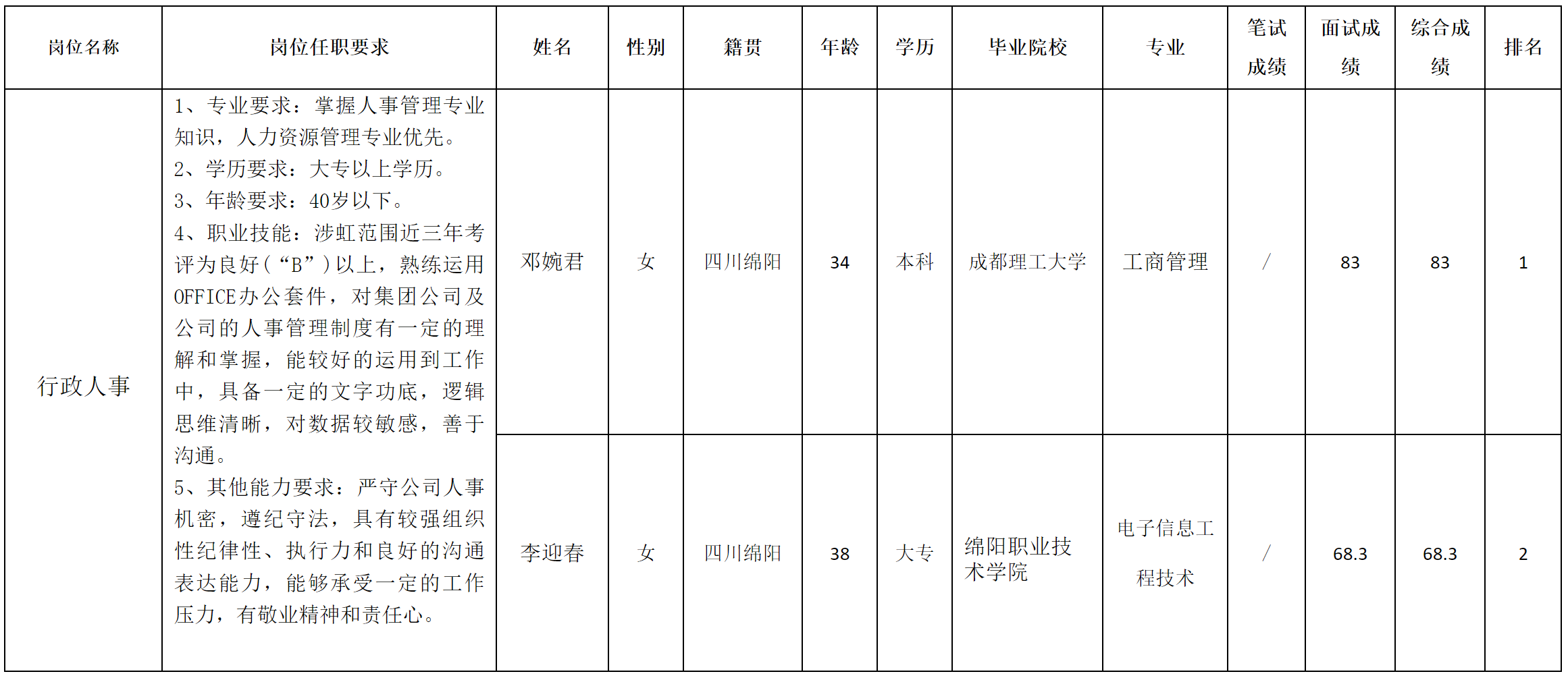 這創(chuàng).png 這創(chuàng).png