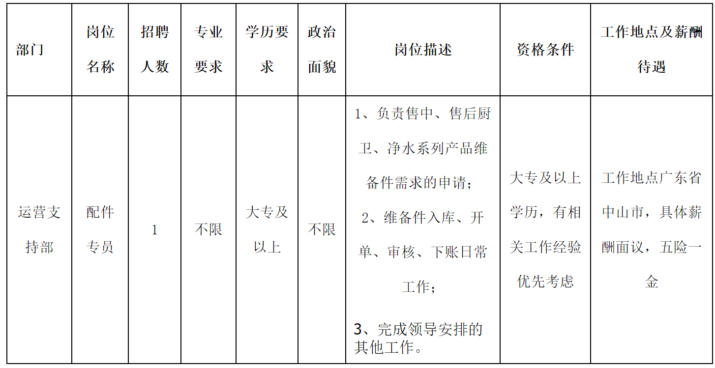 合肥長(zhǎng)虹.png 合肥長(zhǎng)虹.png