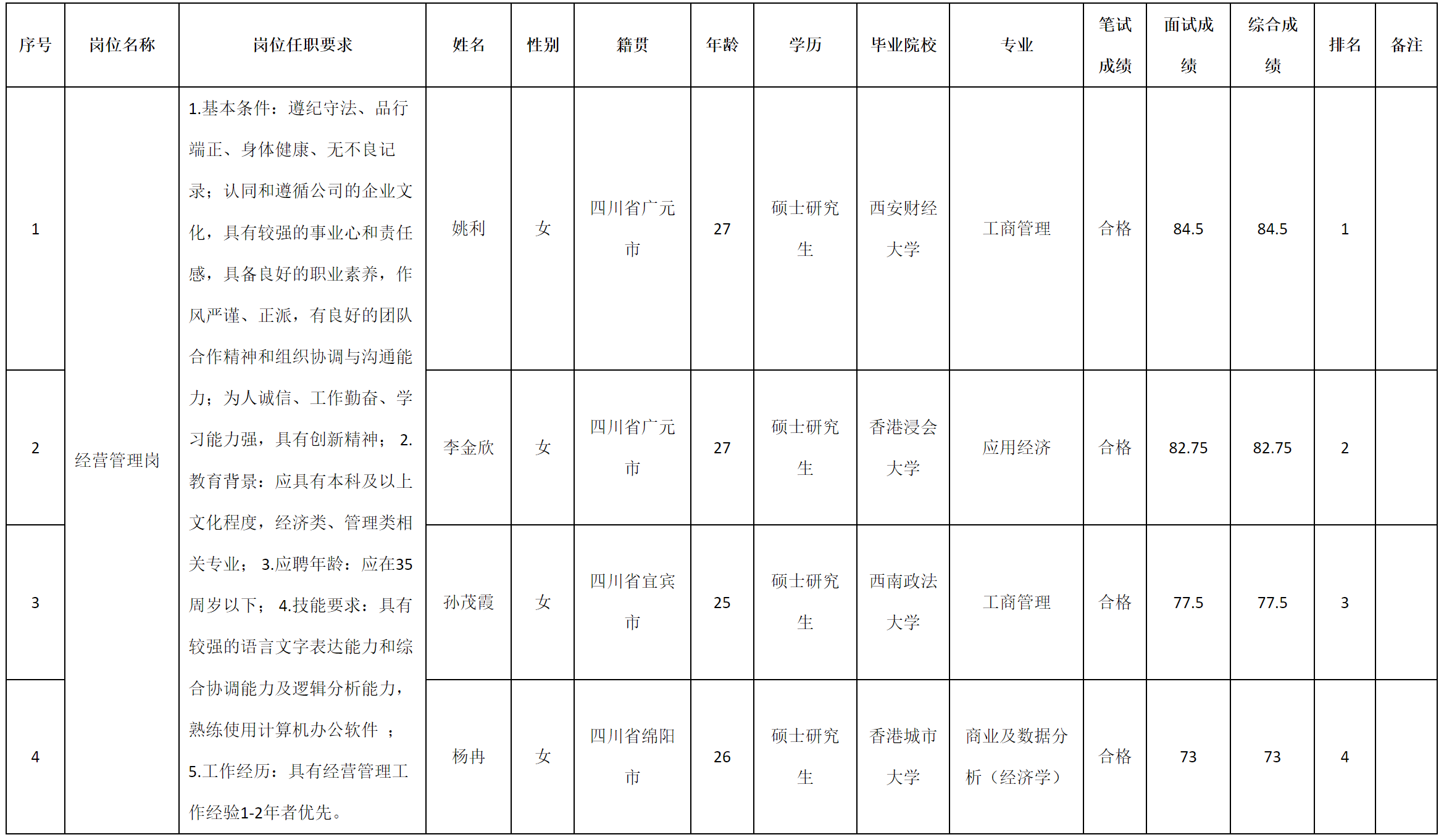 建筑.png 建筑.png