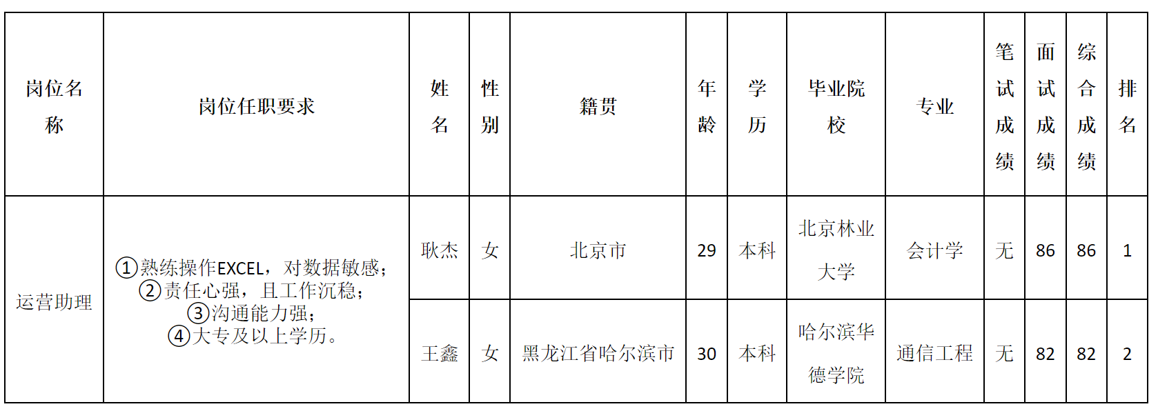 長虹佳華.png 長虹佳華.png