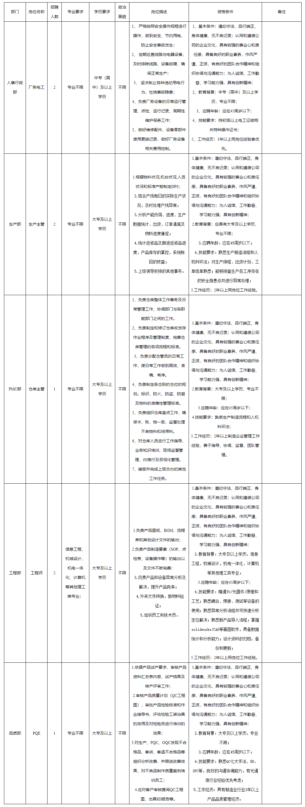 深圳九洲.png 深圳九洲.png