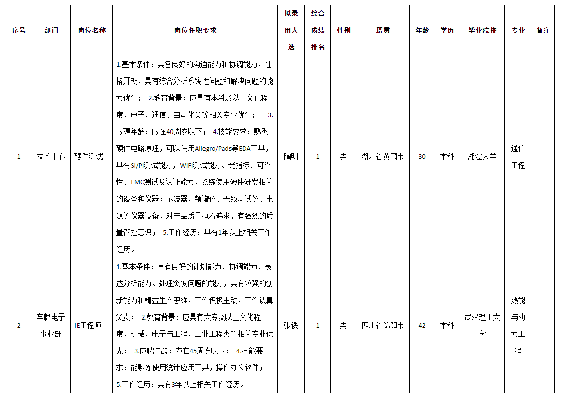 電子.png 電子.png