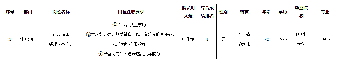 北京長(zhǎng)虹.png