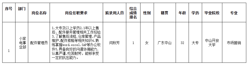 合肥長虹美菱.png 合肥長虹美菱.png