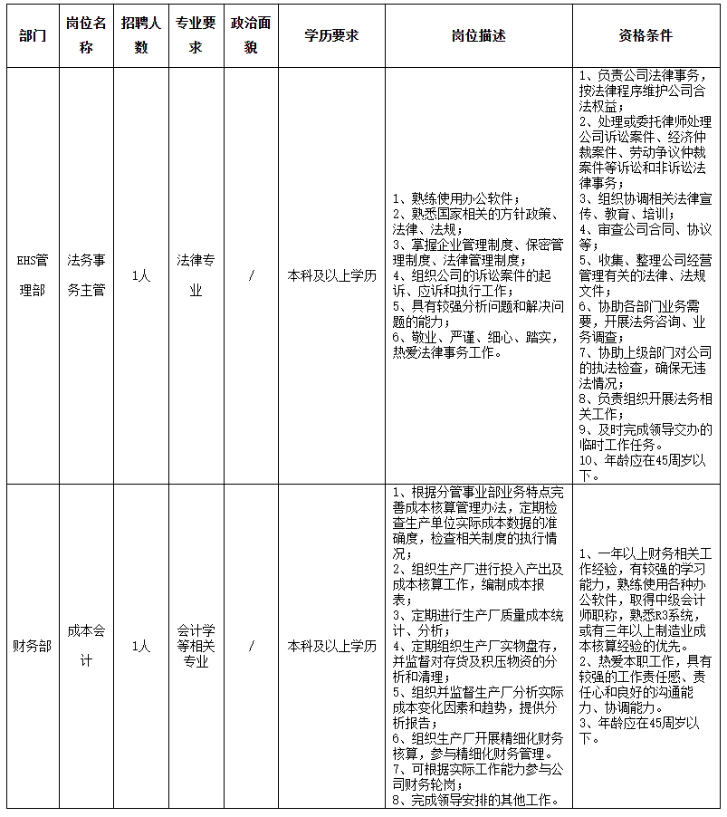 四川長虹電源股份.png