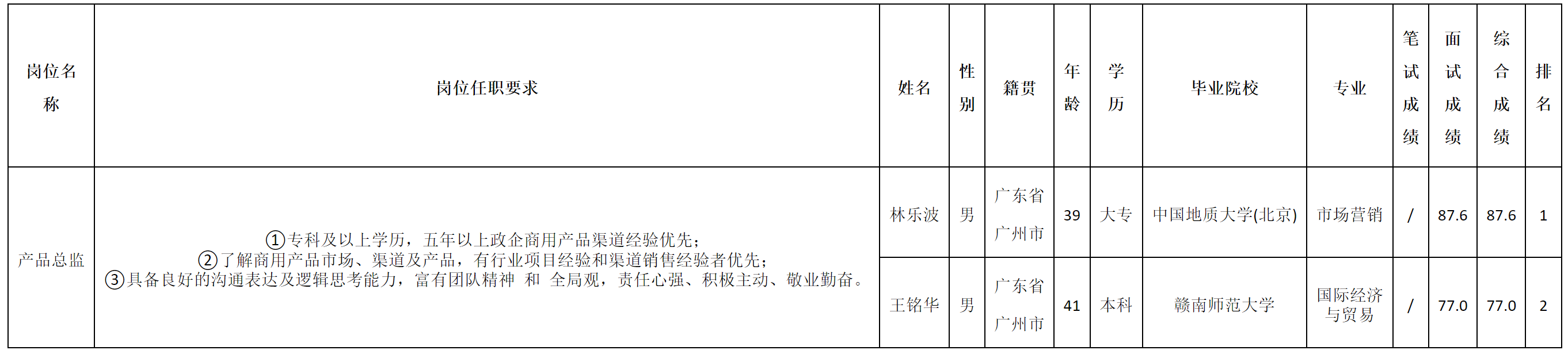 佳華.png 佳華.png