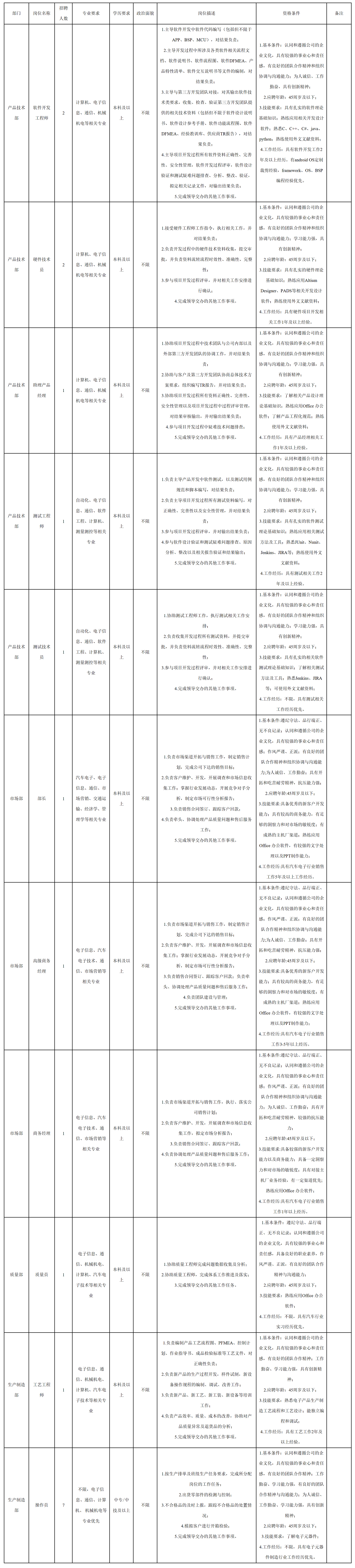 重九.png 重九.png