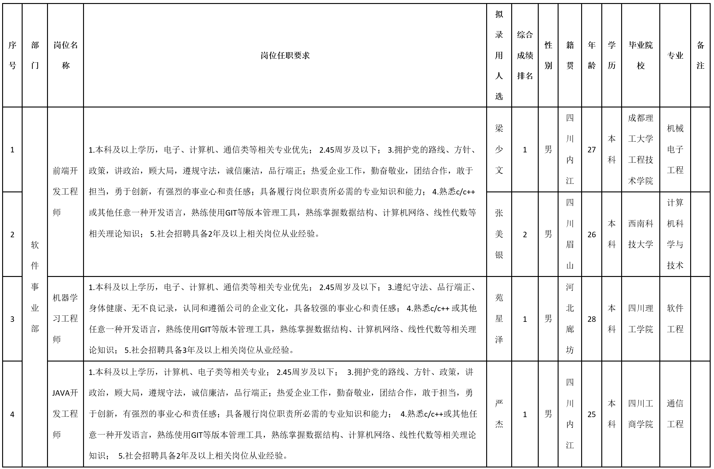 九強(qiáng).png 九強(qiáng).png