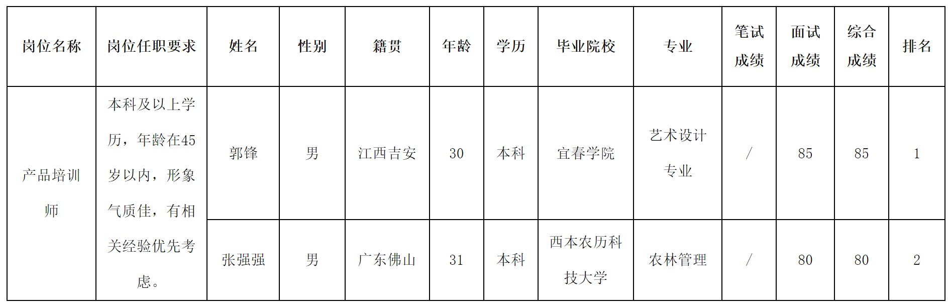 合肥.png 合肥.png