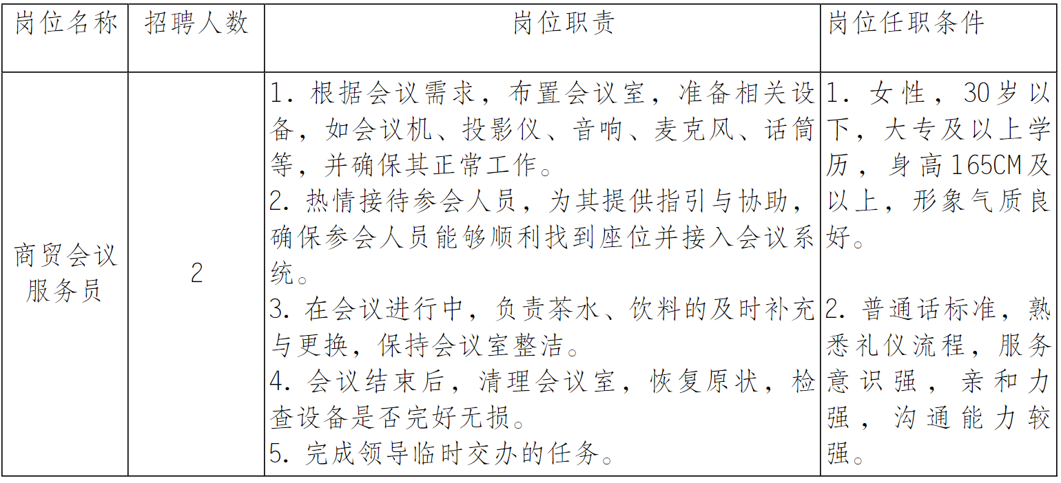 商貿(mào).png 商貿(mào).png