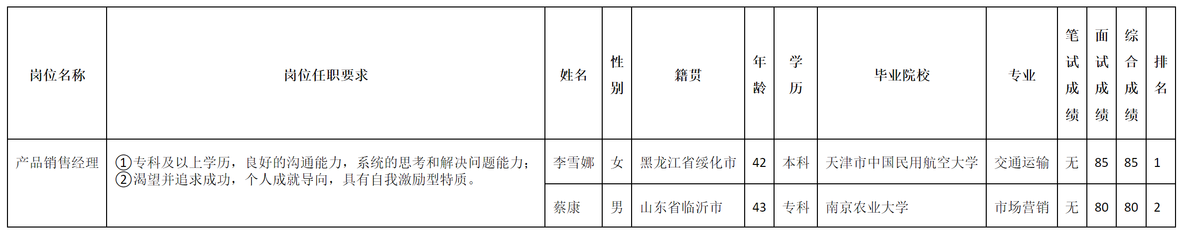 北京長(zhǎng)2.png