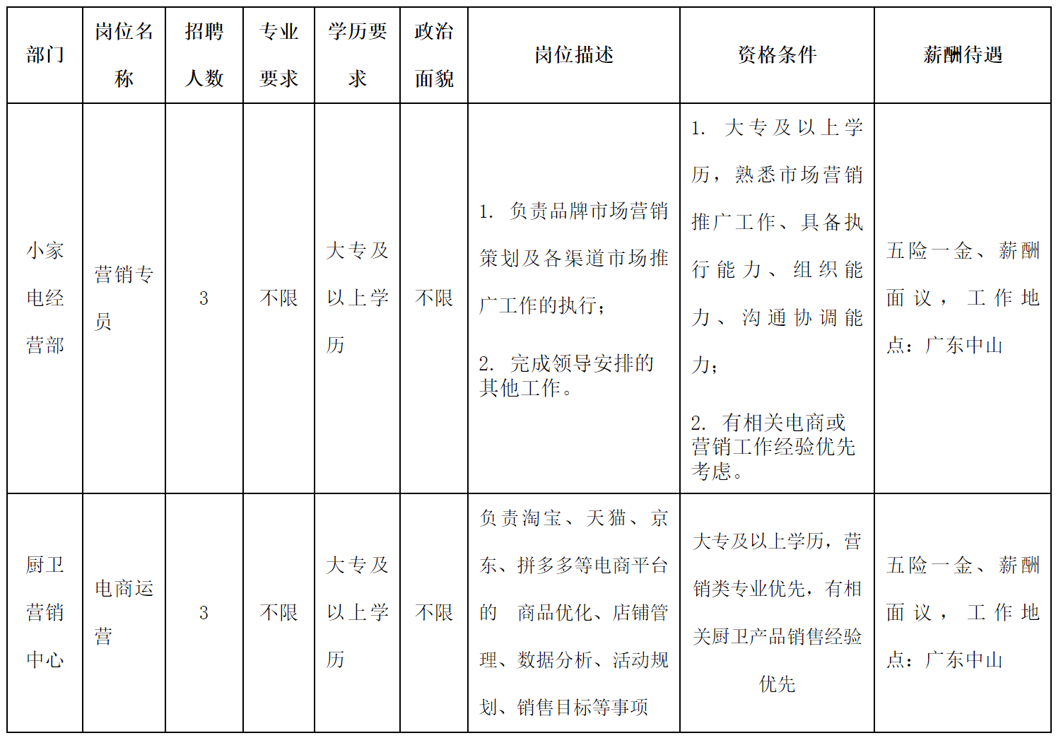 長虹美日電.png 長虹美日電.png