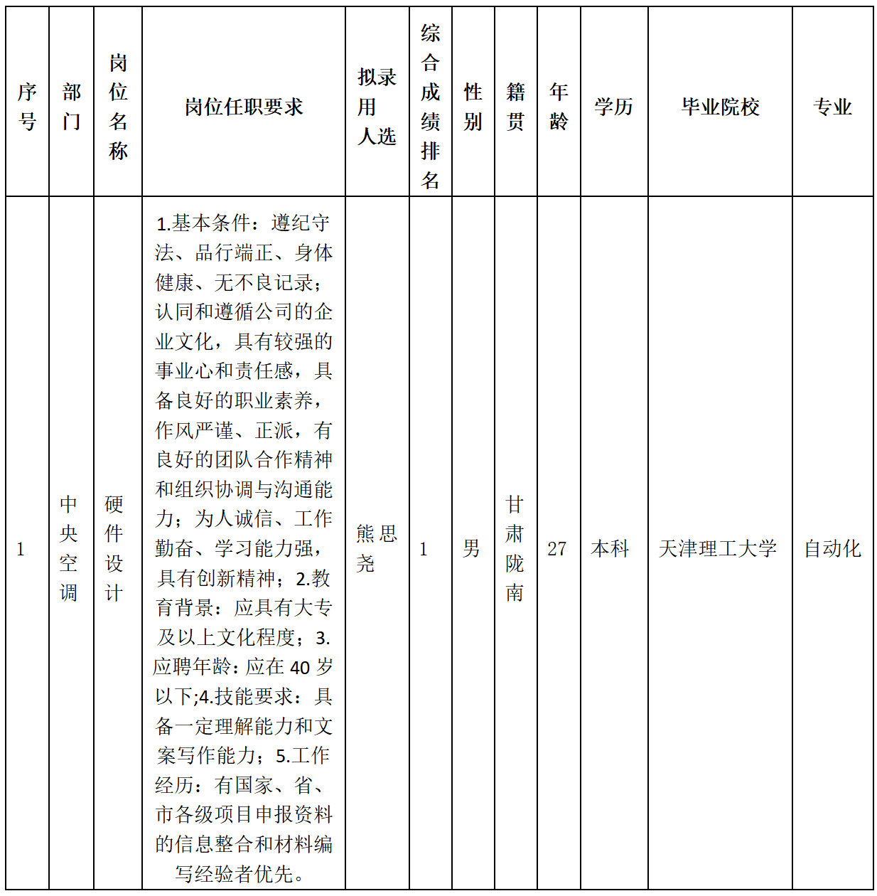 長虹智能空調(diào).png 長虹智能空調(diào).png