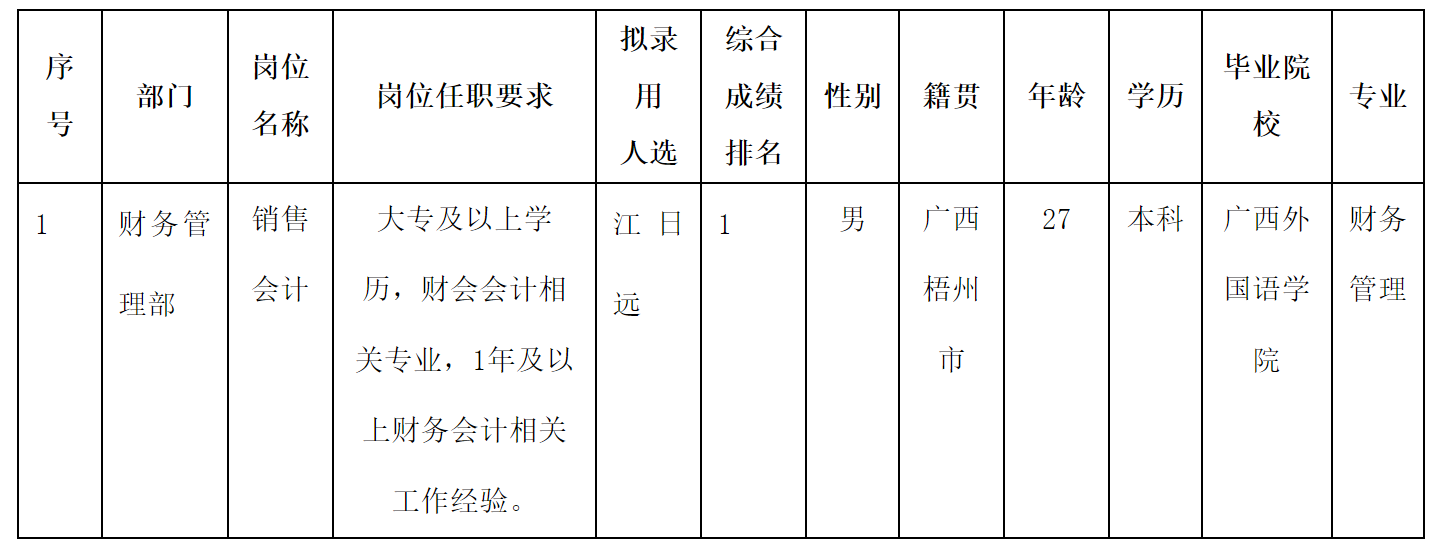 長(zhǎng)虹美菱2.png