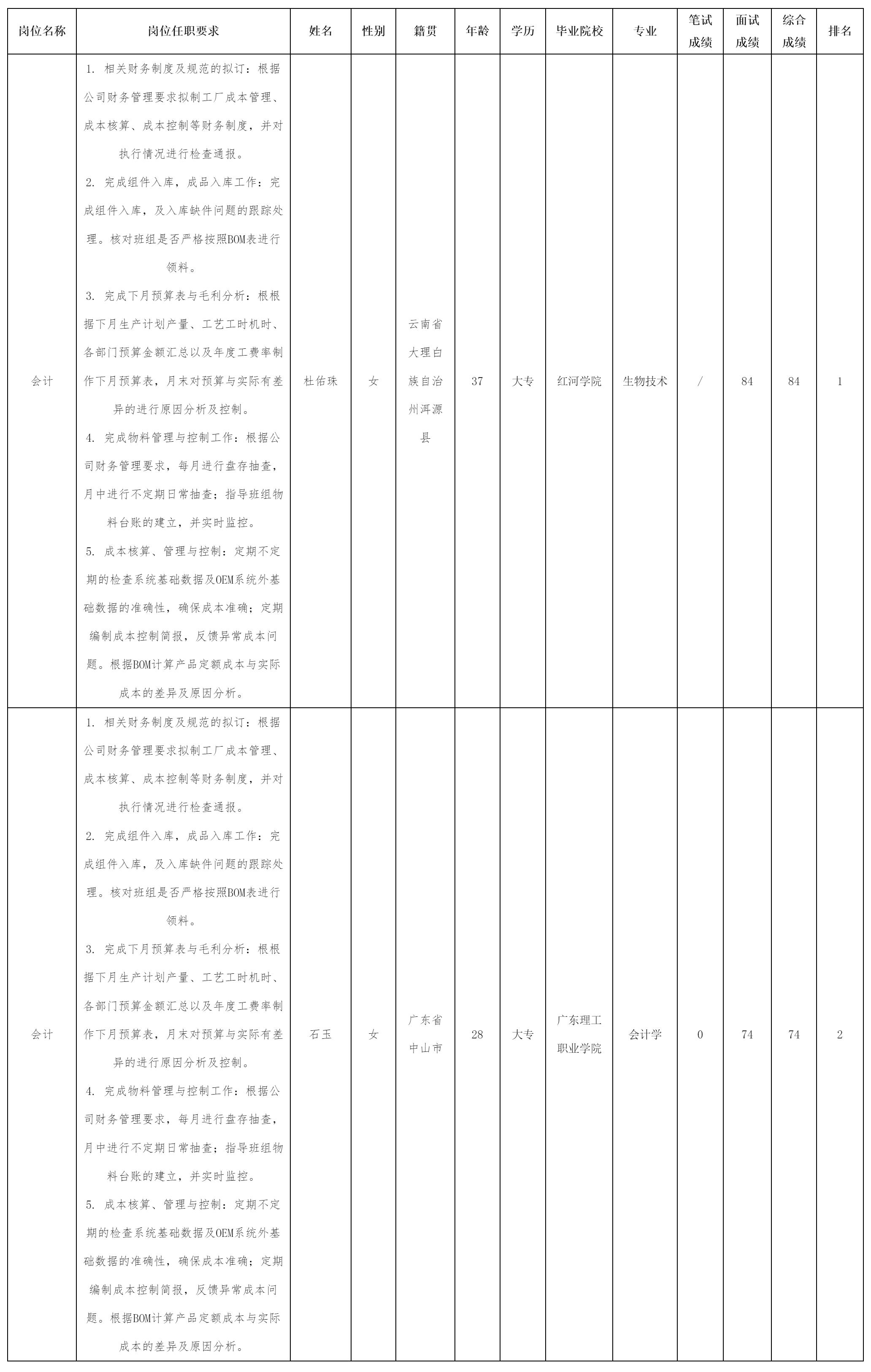 廣東長(zhǎng)虹器件科技.png 廣東長(zhǎng)虹器件科技.png