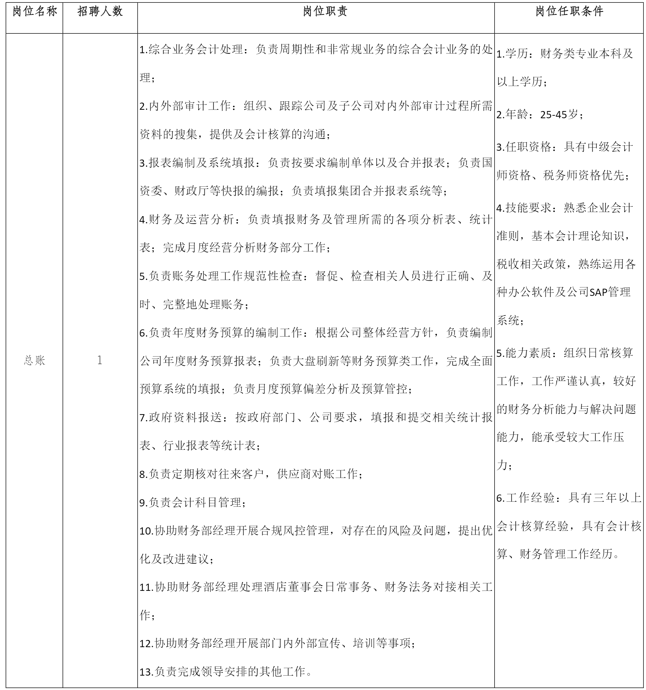 總賬.png 總賬.png