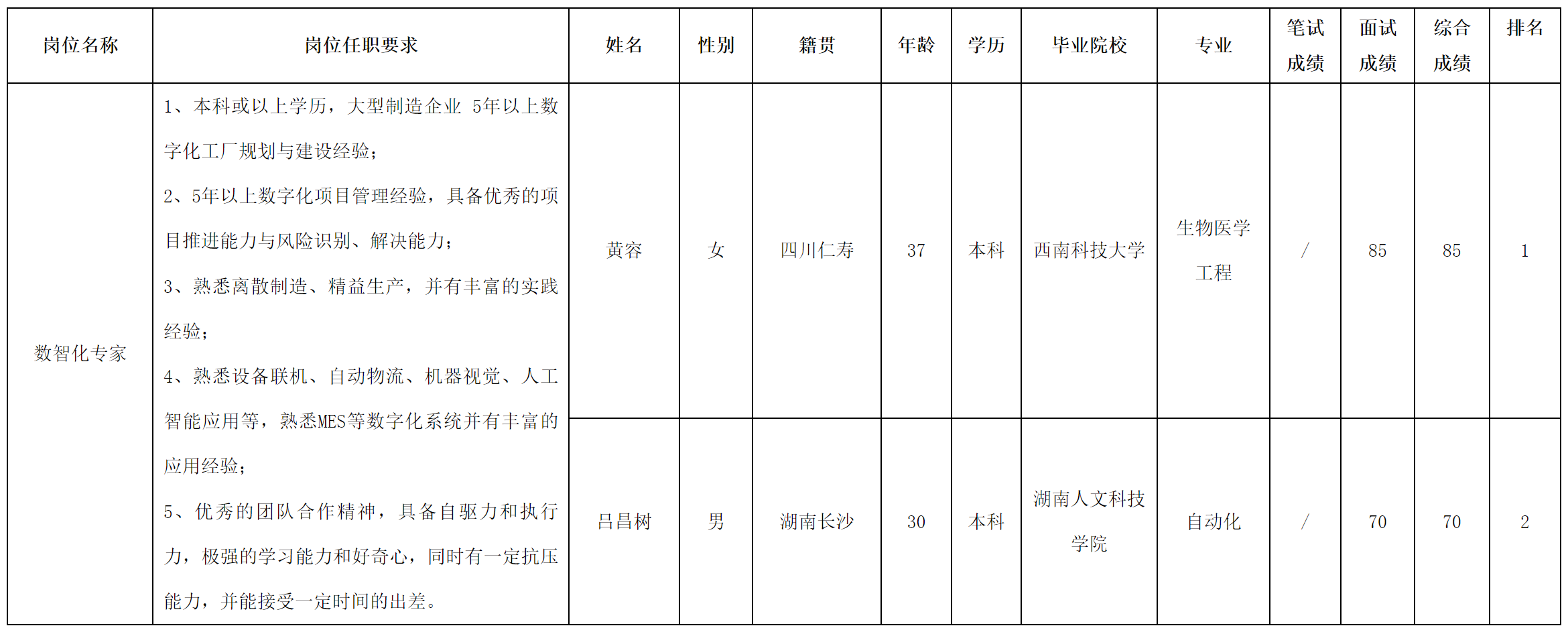 QQ截圖20240911150600.png QQ截圖20240911150600.png