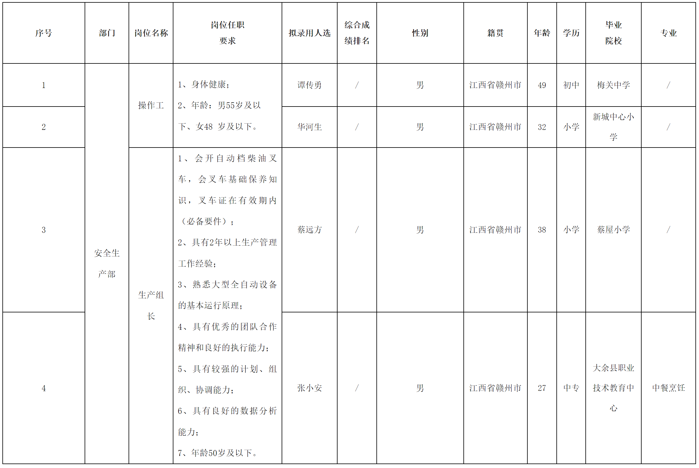 江西格潤.png 江西格潤.png