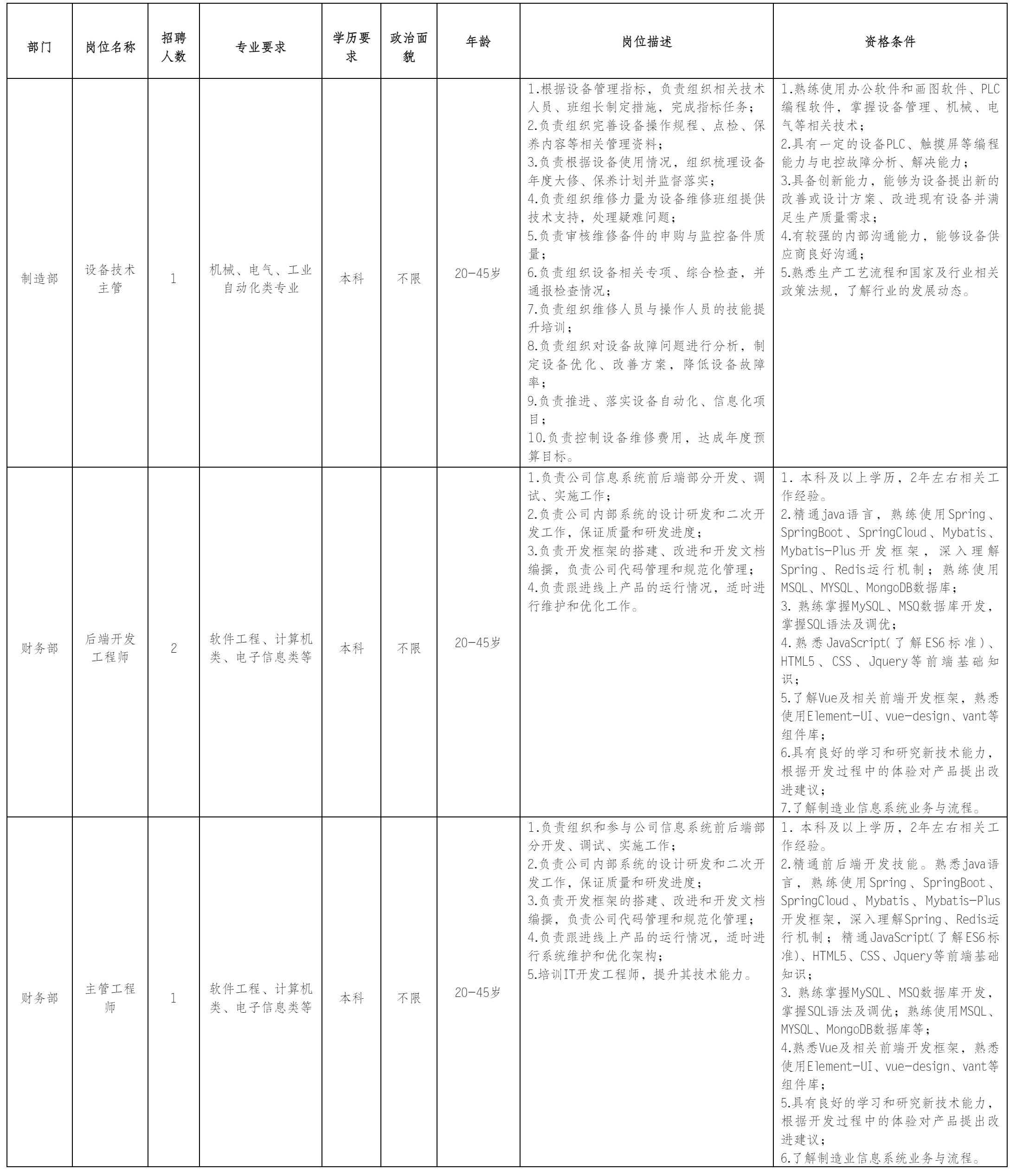 中山長虹電器.png 中山長虹電器.png