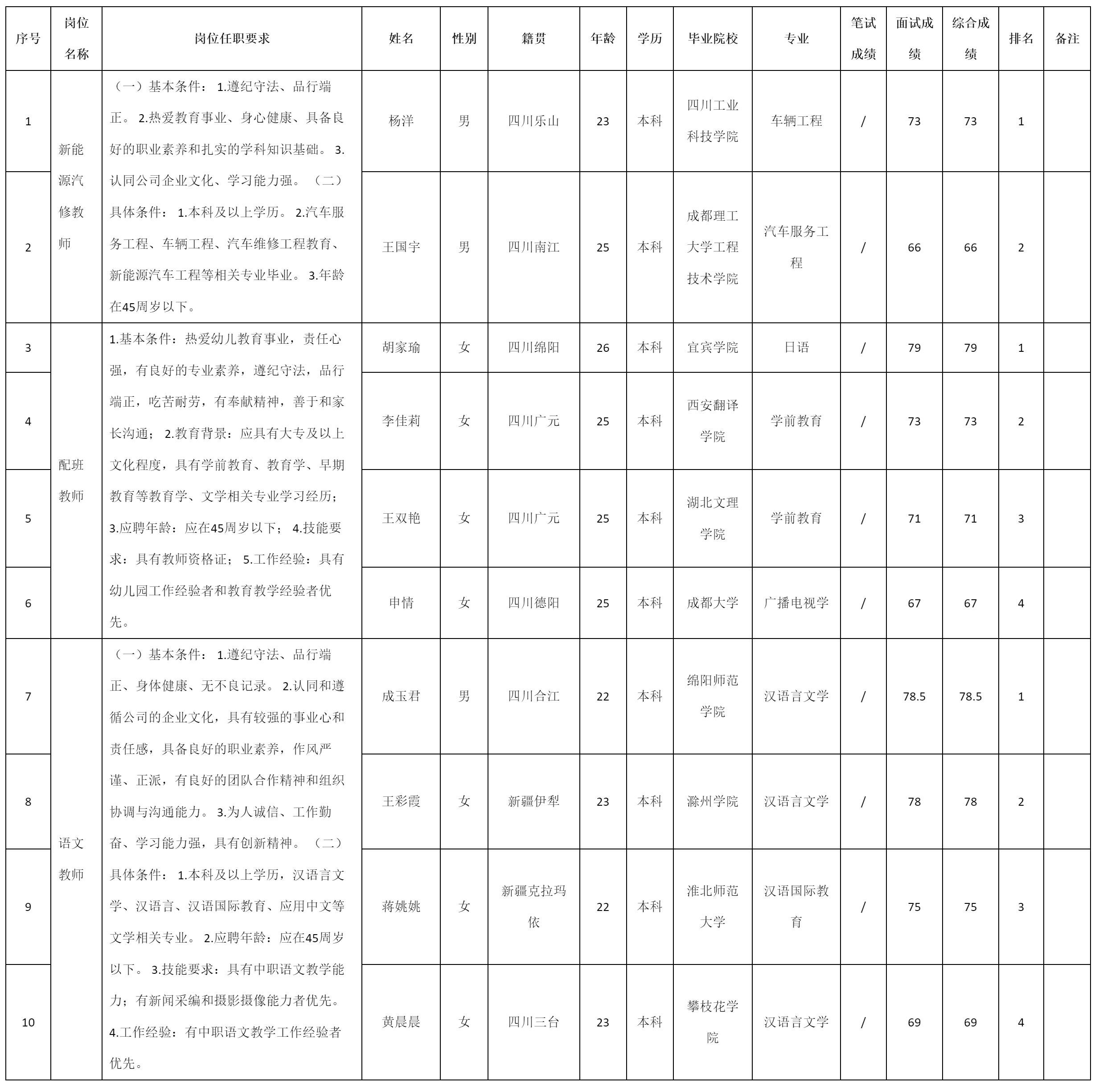 語(yǔ)文.png 語(yǔ)文.png