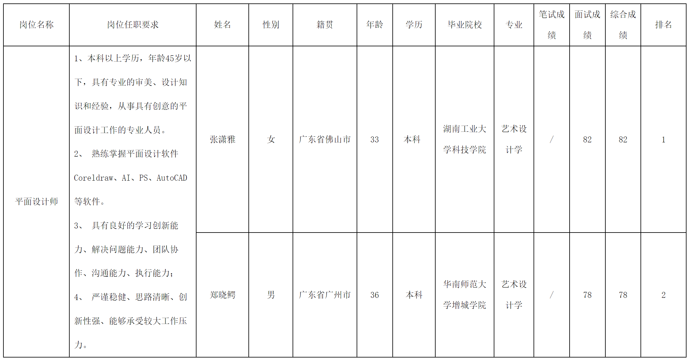 平面.png 平面.png