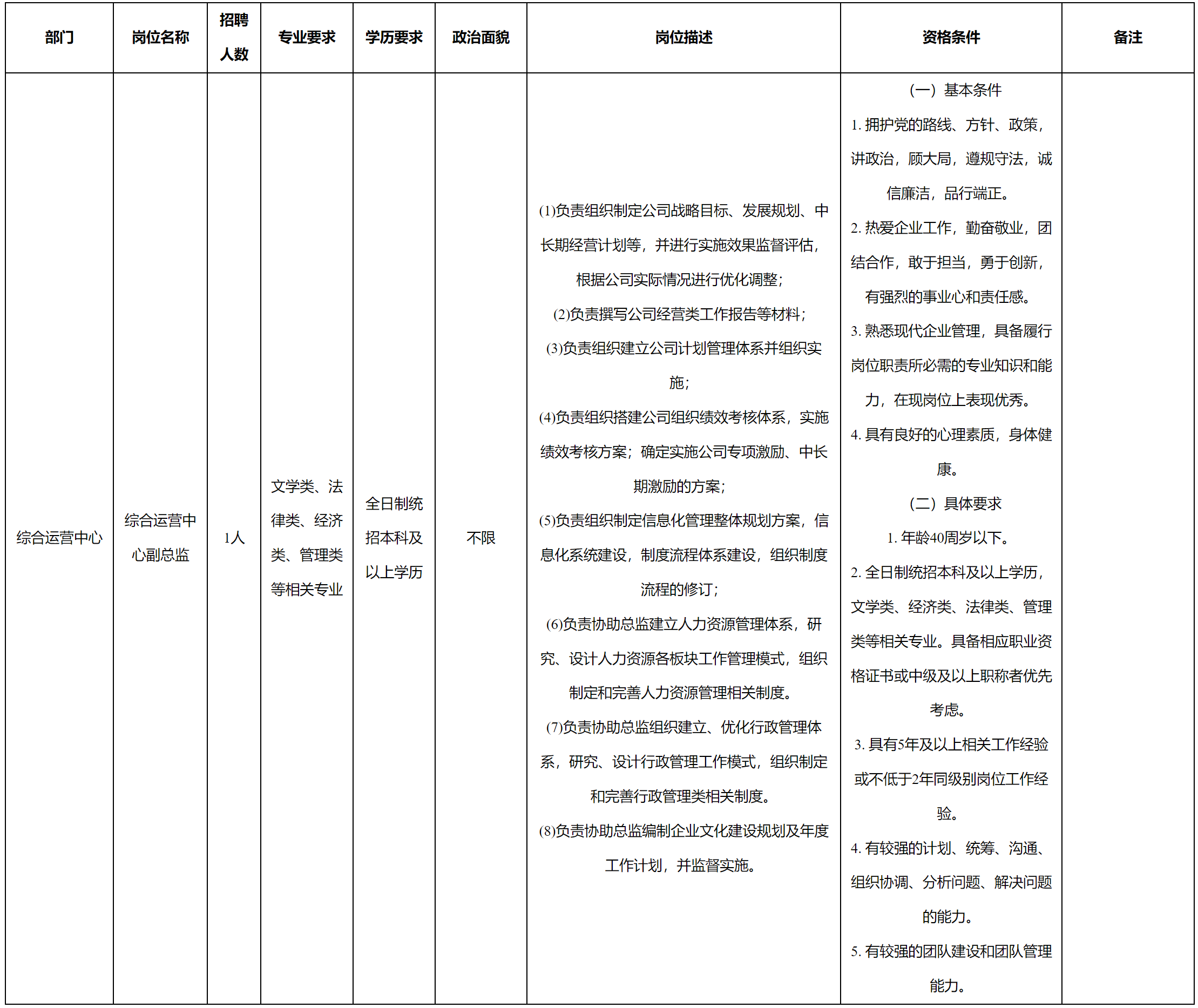 九千城.png 九千城.png