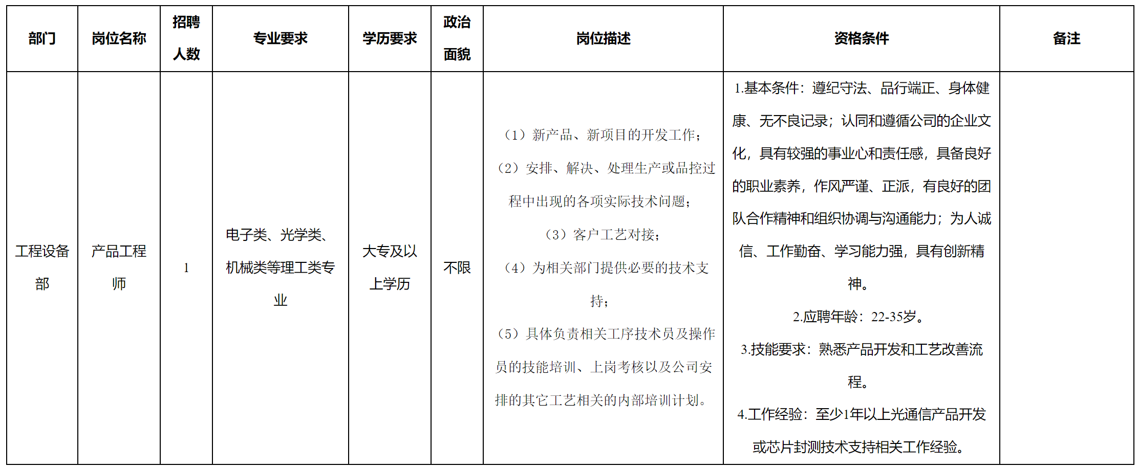 武漢.png 武漢.png