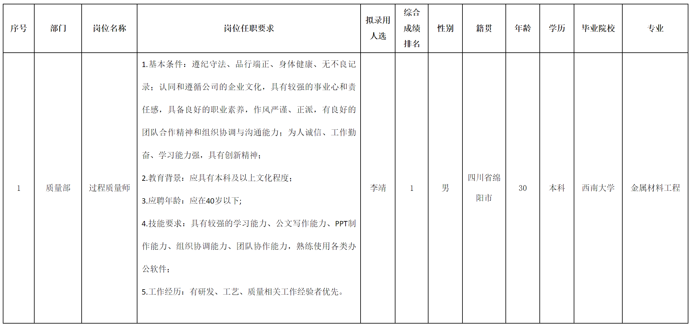 長虹空調(diào).png 長虹空調(diào).png