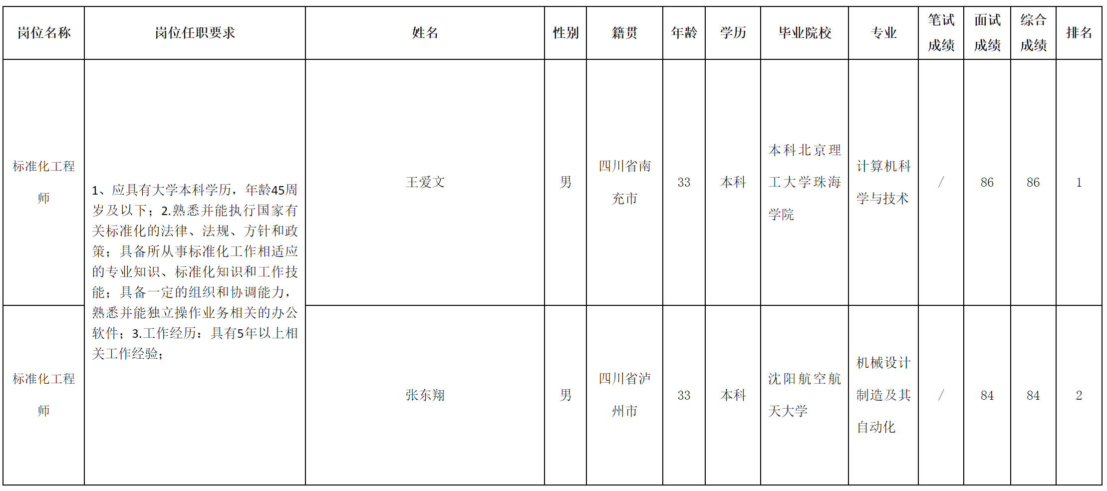 華豐.png 華豐.png